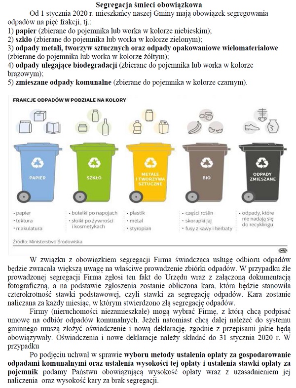 Obowiązkowa segregacja śmieci - jak popranie segregować śmieci