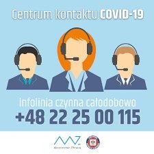 Centrum Kontaktu COVID - infolinia czynna całodobowo +48 22 25 00 115