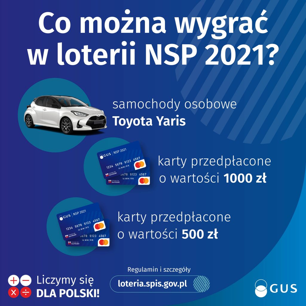 Co można wygrać w loterii NSP 2021?