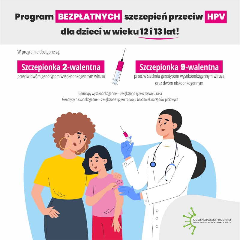 Szczepienia przeciw HPV -plakat