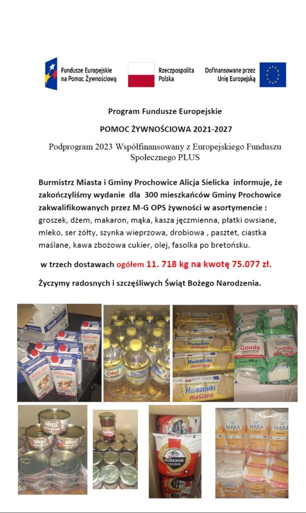 Podsumowanie akcji wydawania żywności